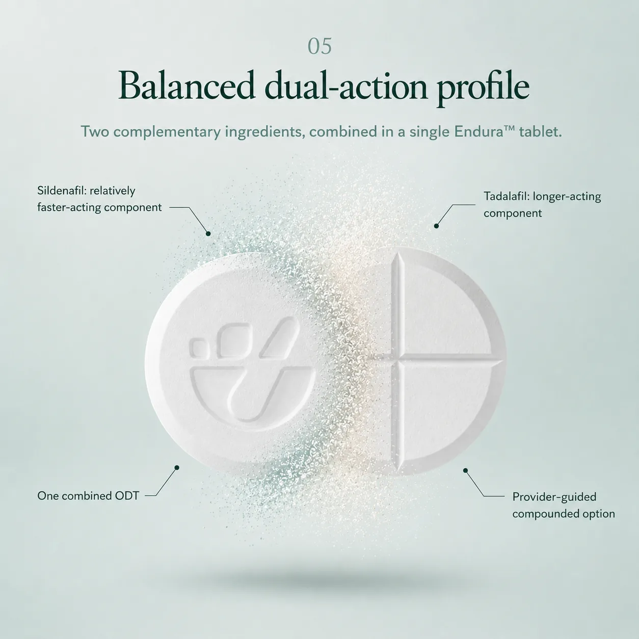Balanced dual-action profile infographic showing sildenafil as relatively faster-acting and tadalafil as longer-acting in one combined ODT