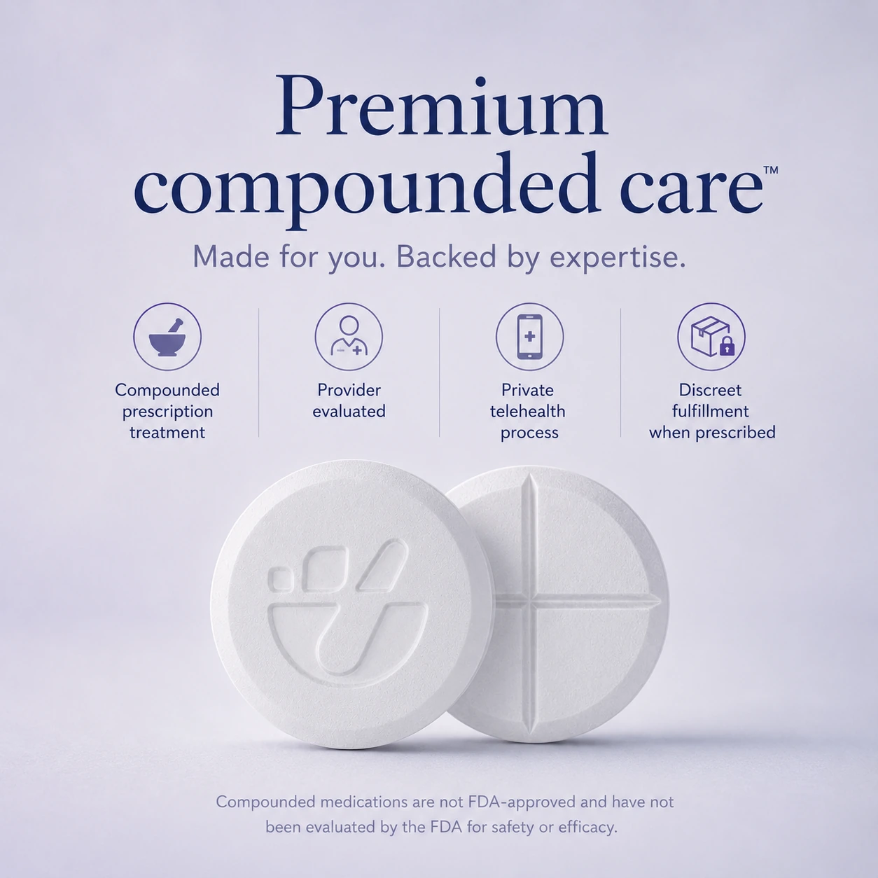 Premium compounded care infographic showing compounded prescription treatment, provider evaluation, private telehealth process, and discreet fulfillment