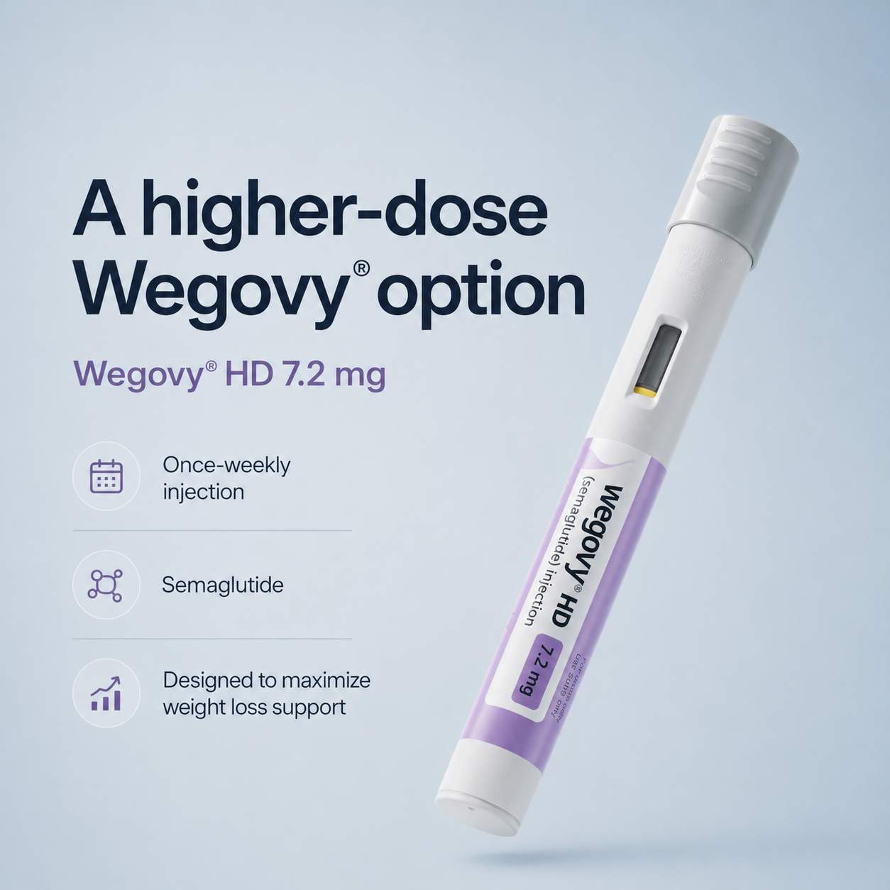 Wegovy HD 7.2 mg semaglutide pen — higher-dose option graphic