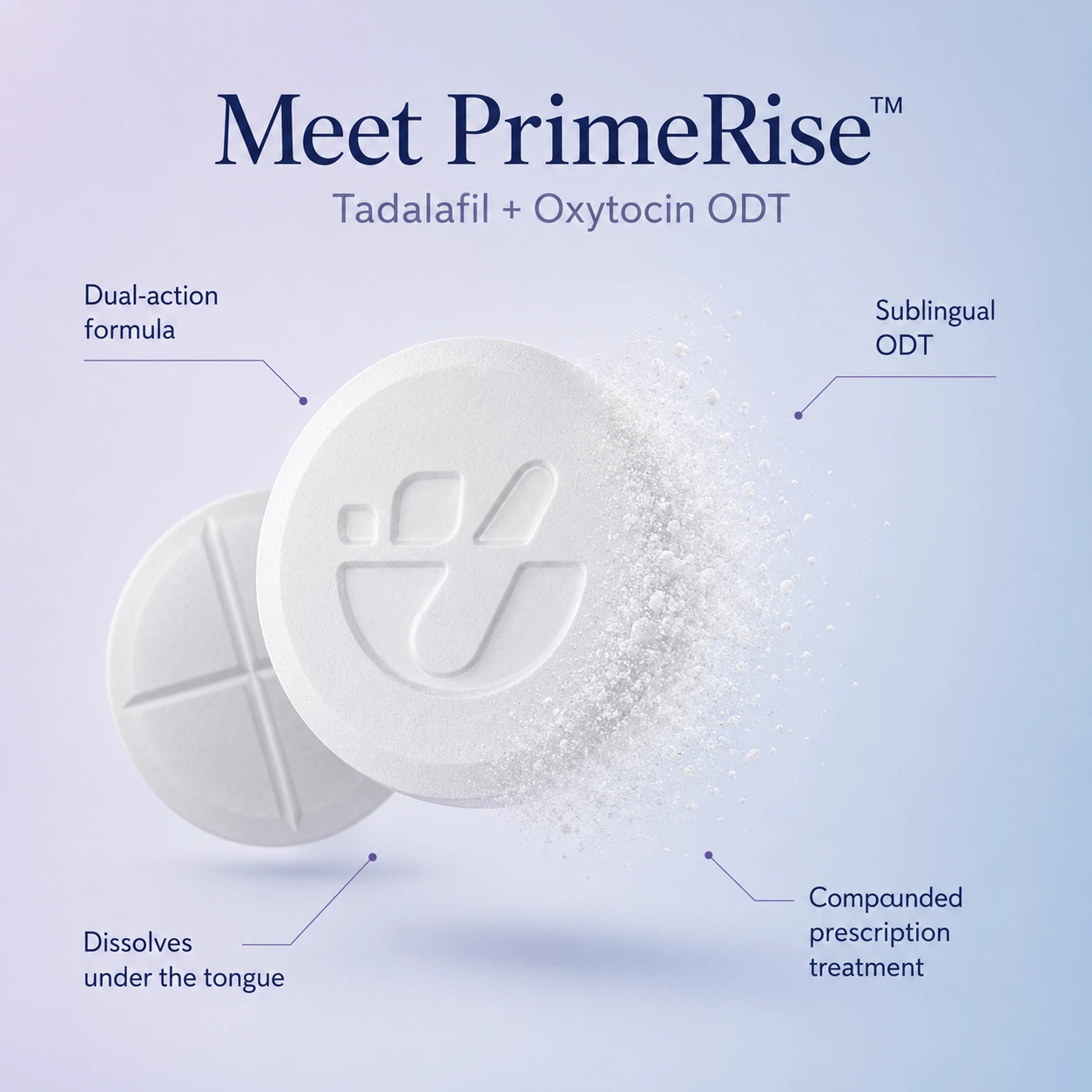 Meet PrimeRise infographic showing the tadalafil and oxytocin ODT formulation and compounded prescription positioning