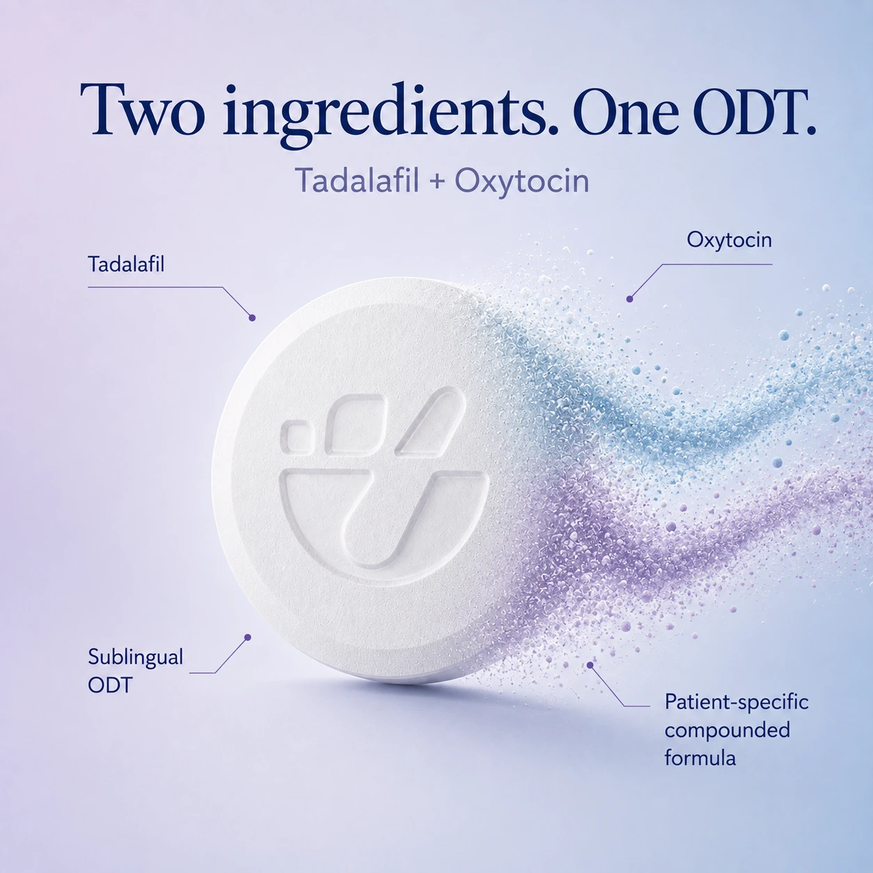 Two ingredients one ODT infographic showing tadalafil and oxytocin combined in a single sublingual tablet